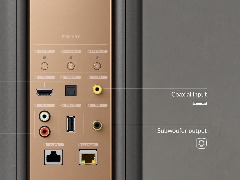 Kef LS60 Wireless Speakers Back Connections