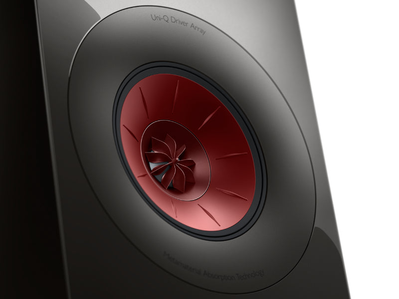 KEF R7 Meta Speakers