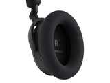 Sennheiser RS 275 Wireless Headphones (with Transmitter)