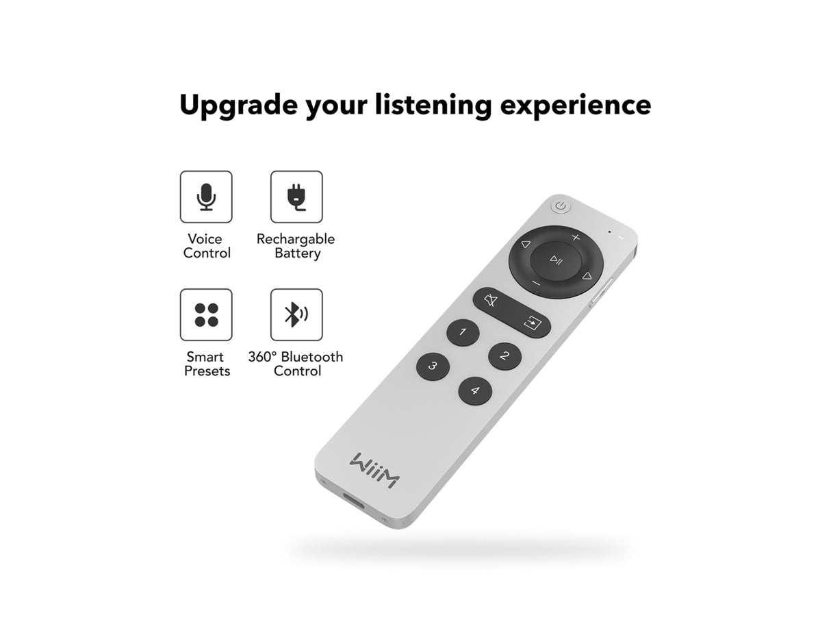 Wiim Voice Remote 2 Control
