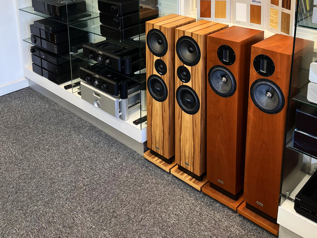 Book a Demonstration