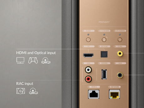 Kef LS60 Wireless Speakers Back Connections