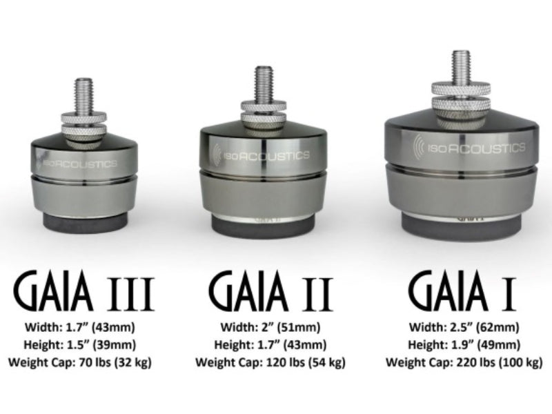 IsoAcoustics GAIA Threaded Speaker Isolators