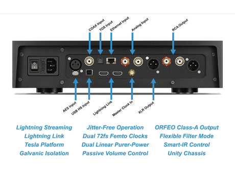 Auralic Vega G2 Streaming DAC